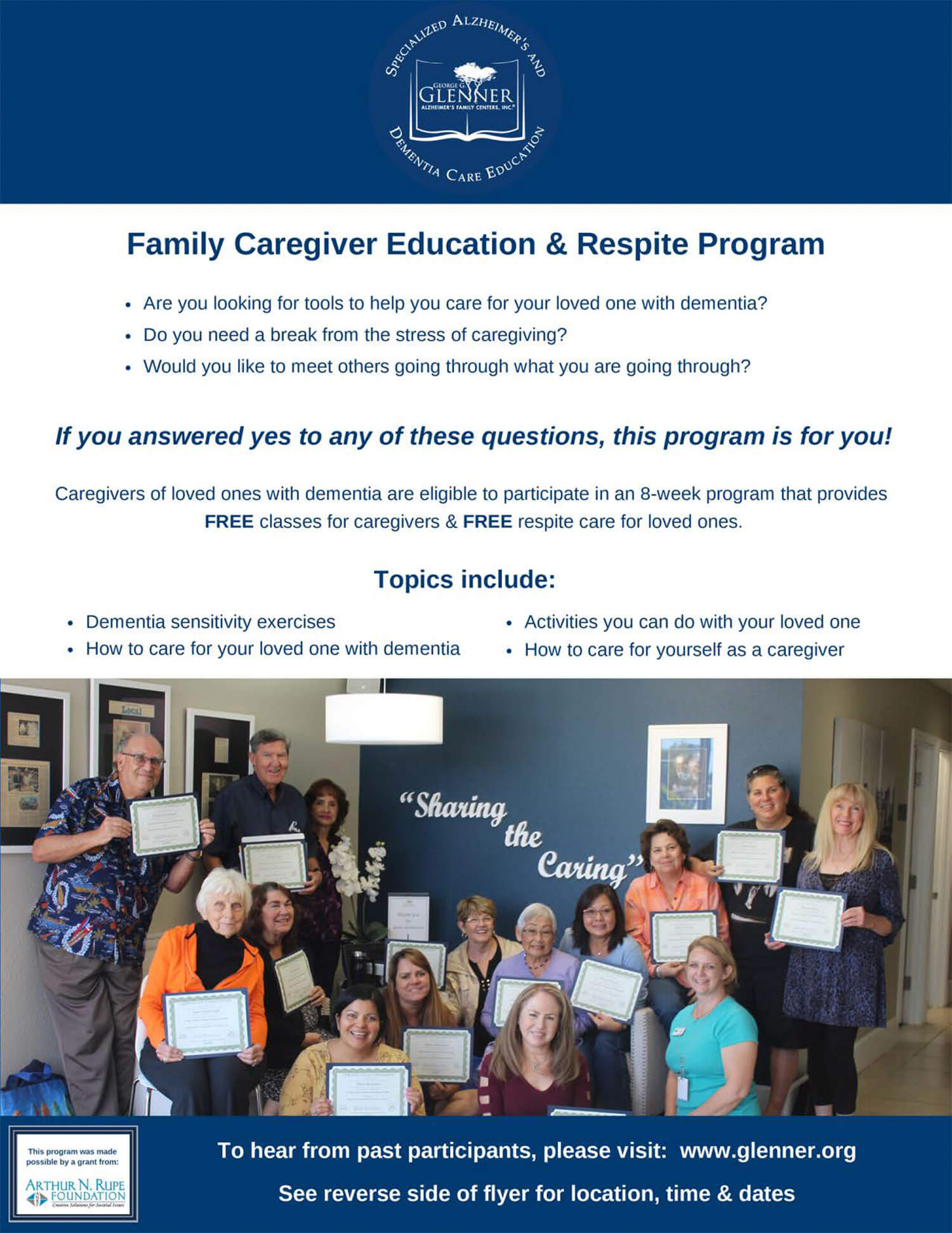 Family Caregiver Education & Respite Program